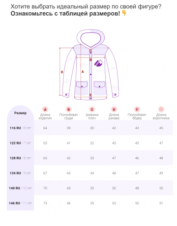Зимняя детская куртка-парка для девочки. Удлинённый крой.