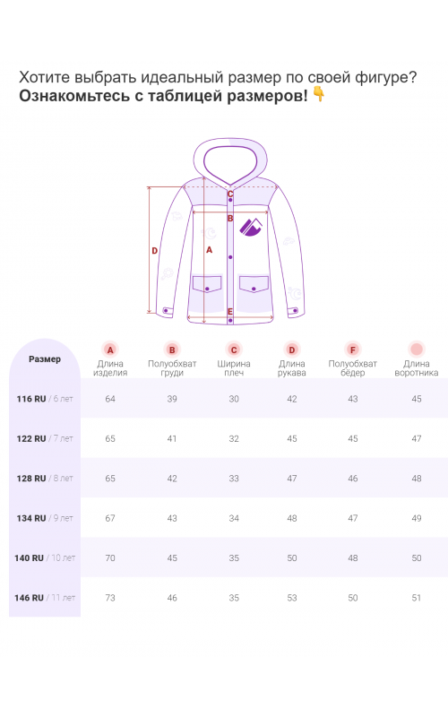 Зимняя детская куртка-парка для девочки. Удлинённый крой.