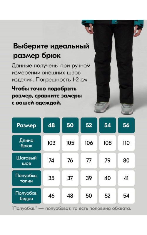 Женский зимний горнолыжный костюм для комфортных зимних приключений.