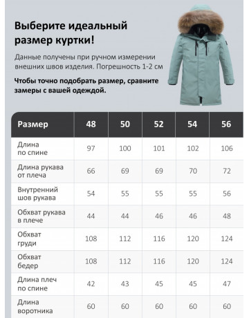 Мужская зимняя парка с мехом енота для холодной погоды