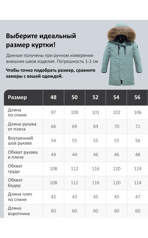 Мужская зимняя парка с мехом енота для холодной погоды