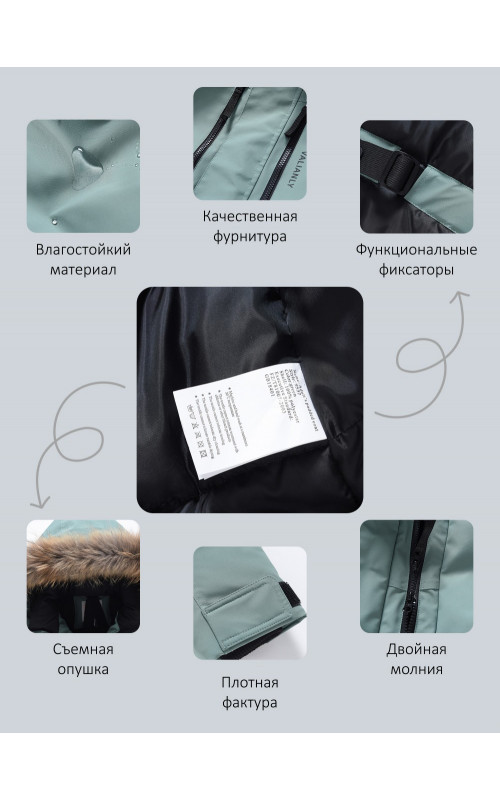 Мужская зимняя парка с мехом енота для холодной погоды