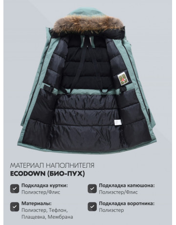 Мужская зимняя парка с мехом енота для холодной погоды