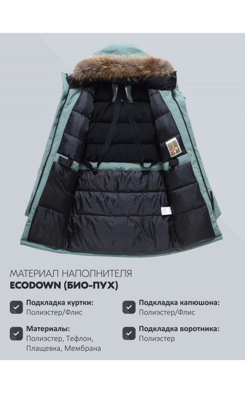 Мужская зимняя парка с мехом енота для холодной погоды