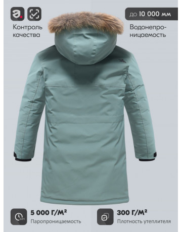 Мужская зимняя парка с мехом енота для холодной погоды