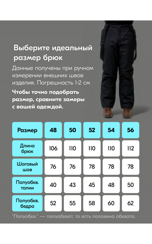 Мужской горнолыжный костюм для зимних приключений.