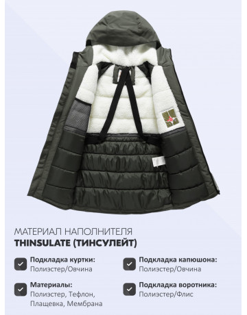 Зимняя парка для мальчика-подростка.