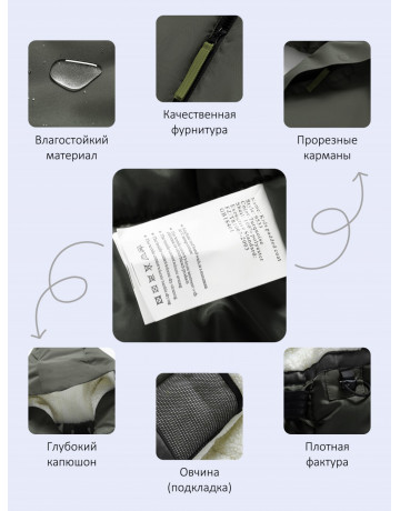 Зимняя парка для мальчика-подростка.