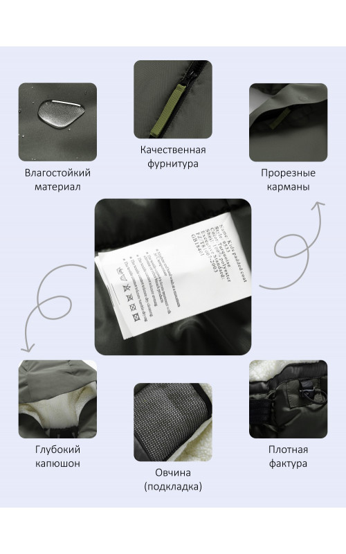 Зимняя парка для мальчика-подростка.