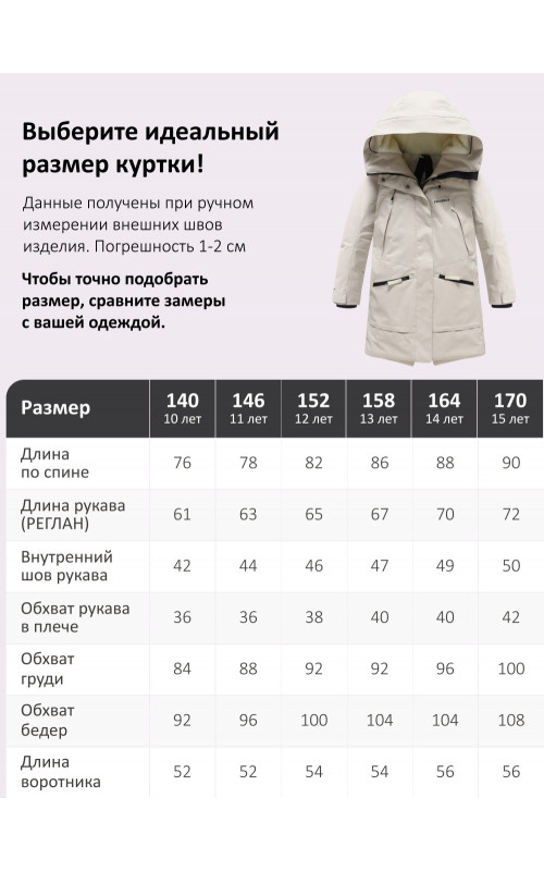 Зимняя парка для девочки-подростка с меховой подкладкой.