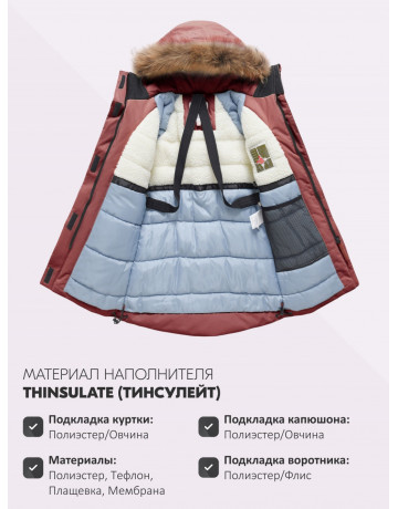 Зимняя парка для девочки-подростка, стильная и практичная.