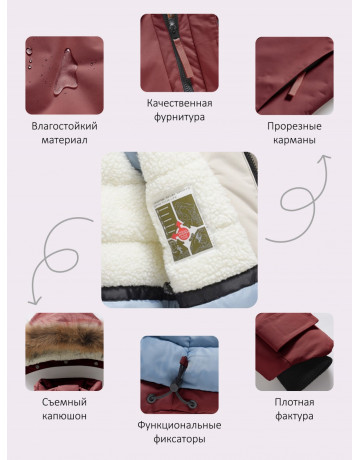 Зимняя парка для девочки-подростка, стильная и практичная.