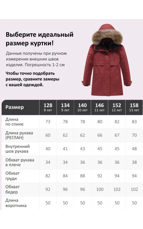 Зимняя парка для девочки-подростка, стильная и практичная.