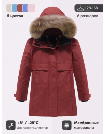 Зимняя парка для девочки-подростка, стильная и практичная.