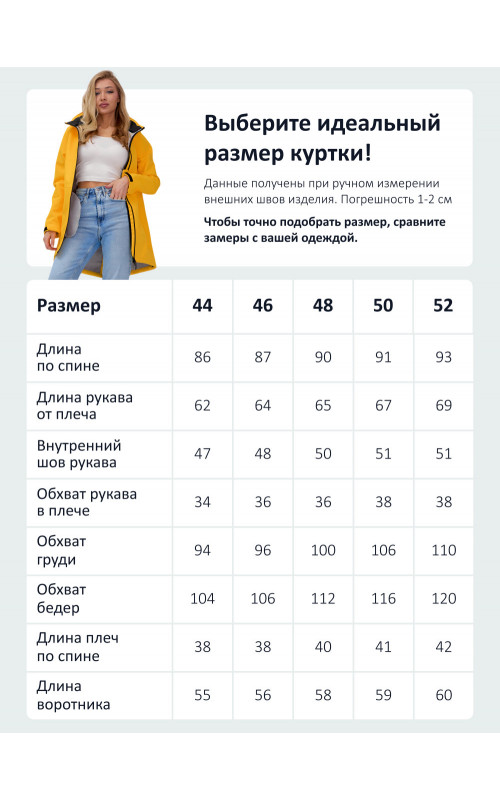 Женская спортивная парка: стиль и защита в любую погоду