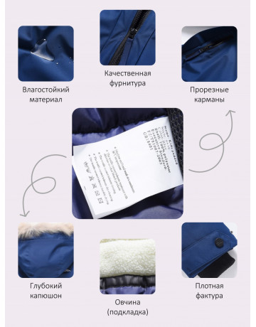 Тёплая парка для девочки с регулируемой посадкой.