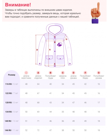 Зимняя парка для девочек подростковая с капюшоном.