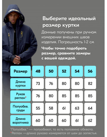 Мужской горнолыжный костюм для зимы: тепло и комфорт на склонах