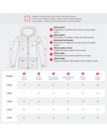 Пуховик с мехом песца, элегантный и стильный, для женщин.