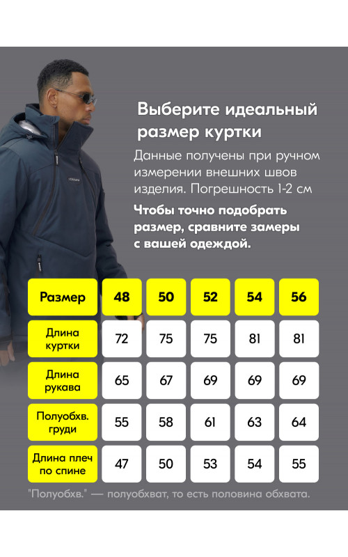 Мужской горнолыжный костюм: куртка-анорак и полукомбинезон