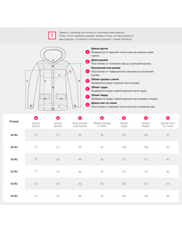 Женский зимний пуховик «Модный» с мехом.