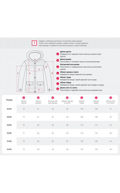 Женский зимний пуховик «Модный» с мехом.