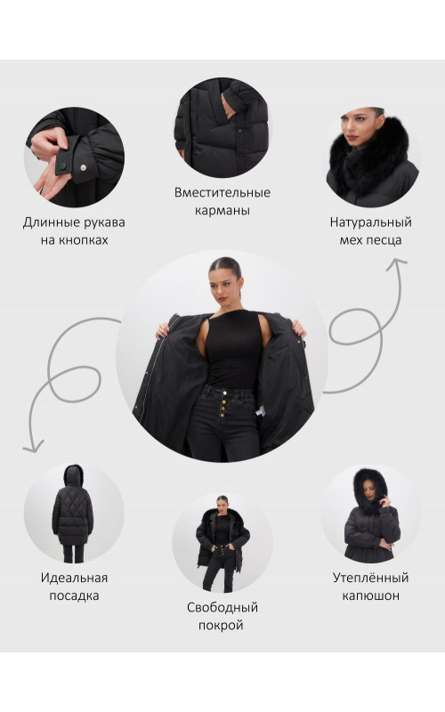 Пуховик с мехом песца для женщин, удлиненный, чёрный.