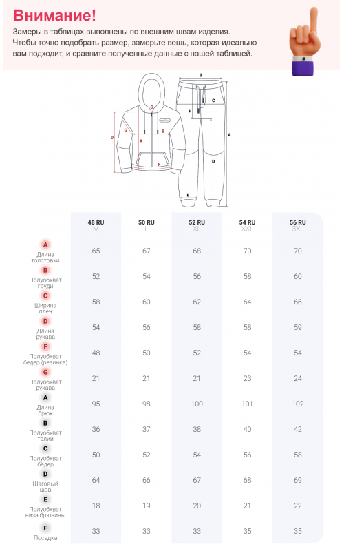 Утеплённый мужской спортивный костюм с начёсом.