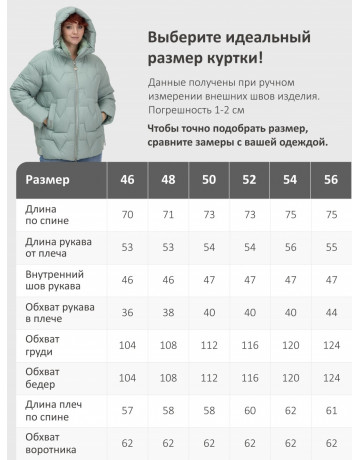 Женский пуховик с искусственной овчиной: тепло и стиль зима 2025