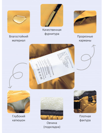 Зимняя парка для мальчика-подростка.