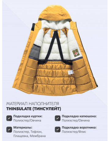 Зимняя парка для мальчика-подростка.