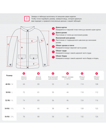 Спортивная мужская куртка «Хит сезона»: стиль и защита в переменчивую погоду
