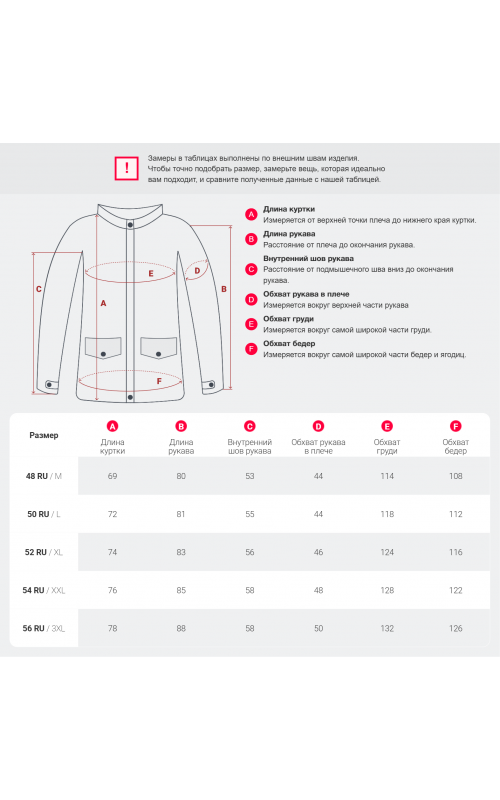 Спортивная мужская куртка «Хит сезона»: стиль и защита в переменчивую погоду
