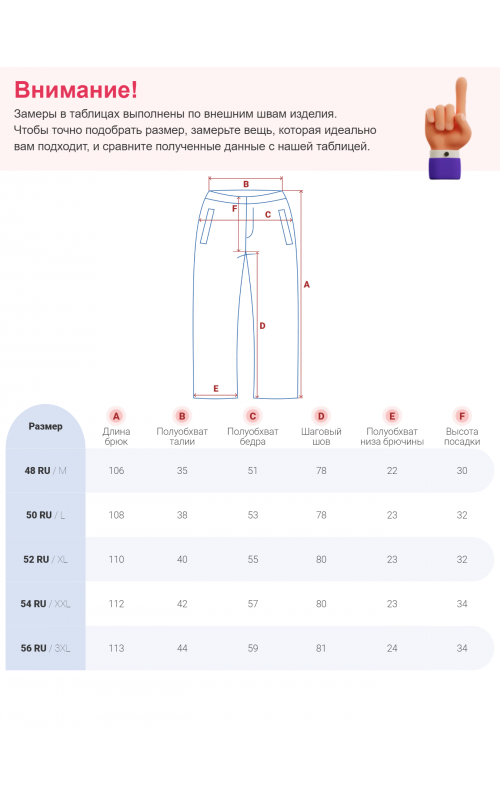 Горнолыжные брюки мужские утеплённые.