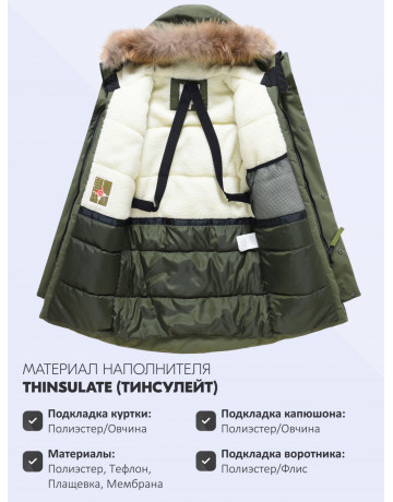 Зимняя парка для мальчика-подростка с мехом енота.