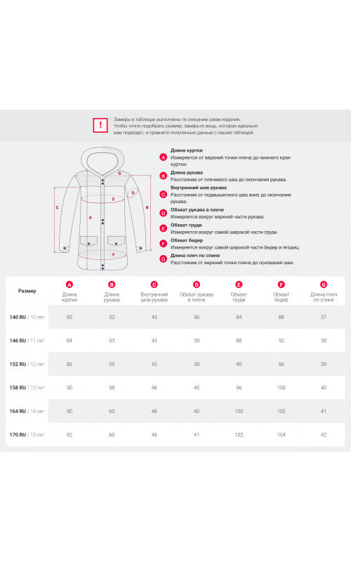 Зимняя парка для мальчика-подростка с мехом енота.