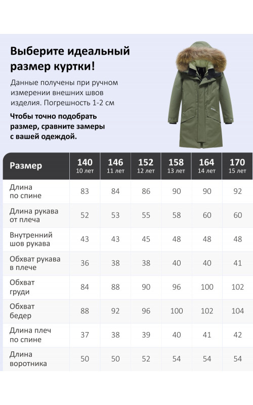 Зимняя парка для мальчика-подростка с мехом енота.