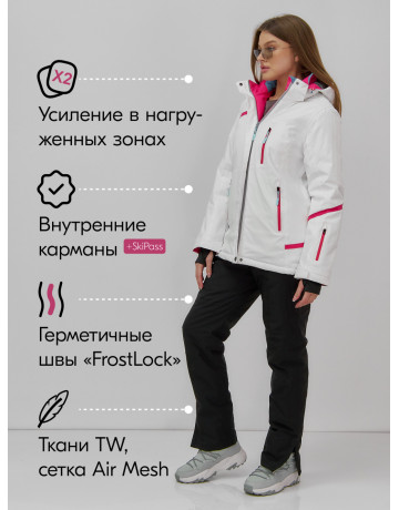 Женский горнолыжный костюм: стиль и комфорт для зимних спусков