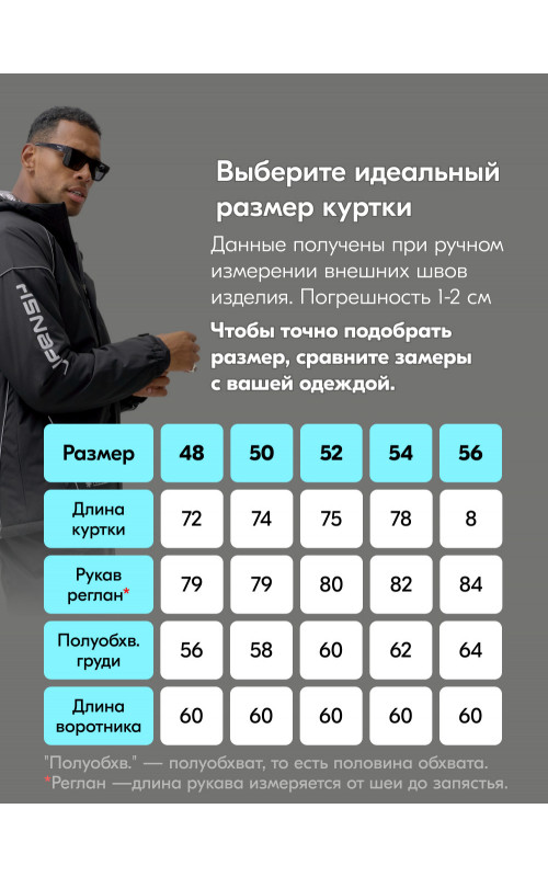 Мужской горнолыжный костюм зимний водонепроницаемый для активного отдыха.