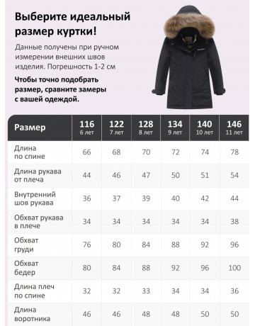 Детская зимняя парка для девочки, розовая, с капюшоном и мехом.