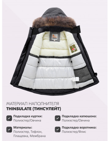 Детская зимняя парка для девочки, розовая, с капюшоном и мехом.