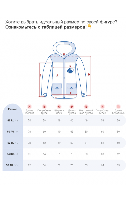Мужская спортивная куртка MTFORCE для зимних видов спорта