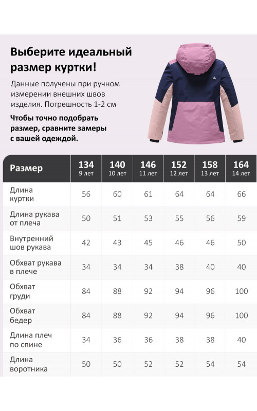 Зимний горнолыжный комплект для девочки.