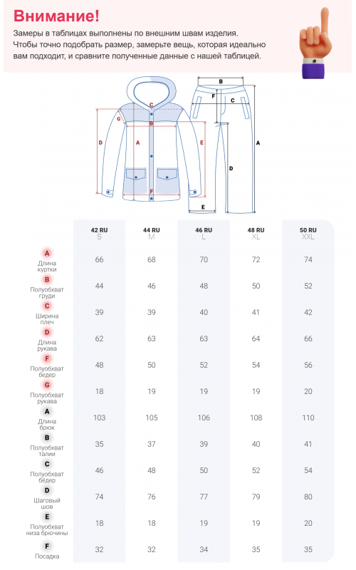 Женский зимний горнолыжный костюм для комфортных зимних приключений.