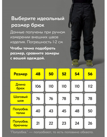 Зимний горнолыжный костюм для мужчин.