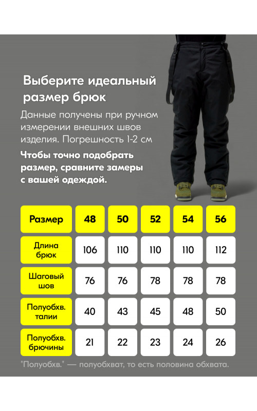 Зимний горнолыжный костюм для мужчин.