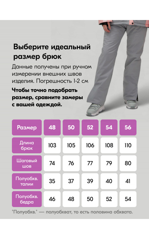 Женский горнолыжный костюм: стиль и комфорт для зимних активностей