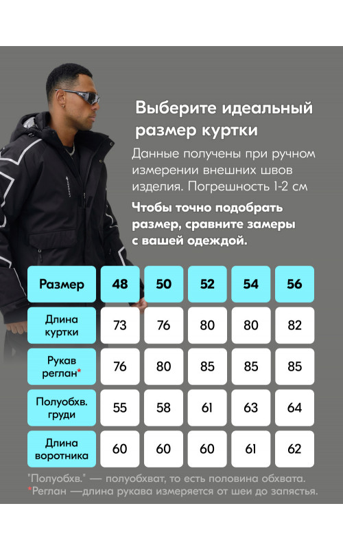 Мужской горнолыжный костюм для комфорта и защиты на склоне