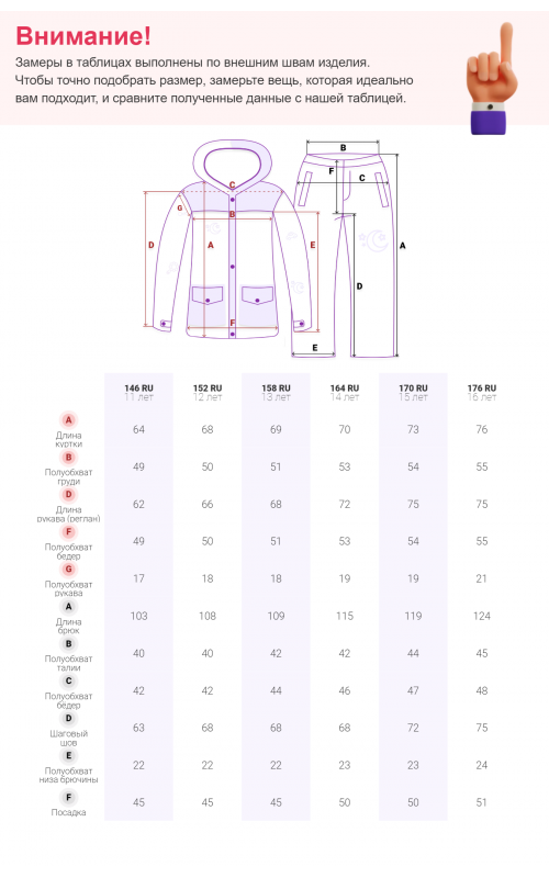 Зимний лыжный костюм для девочек: защита от холода и комфорт на склоне