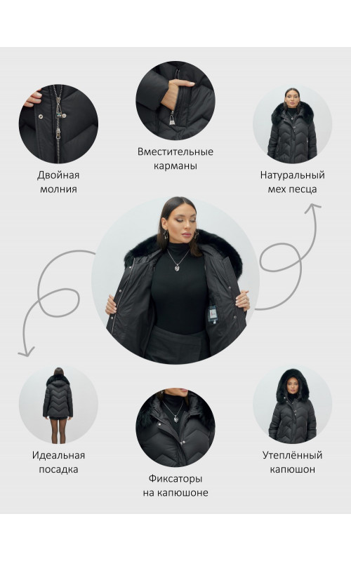 Пуховик для леди с защитой от влаги, песцовым мехом, чёрный.